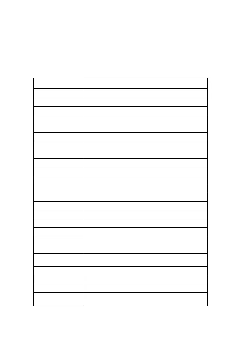 Page #121 background image