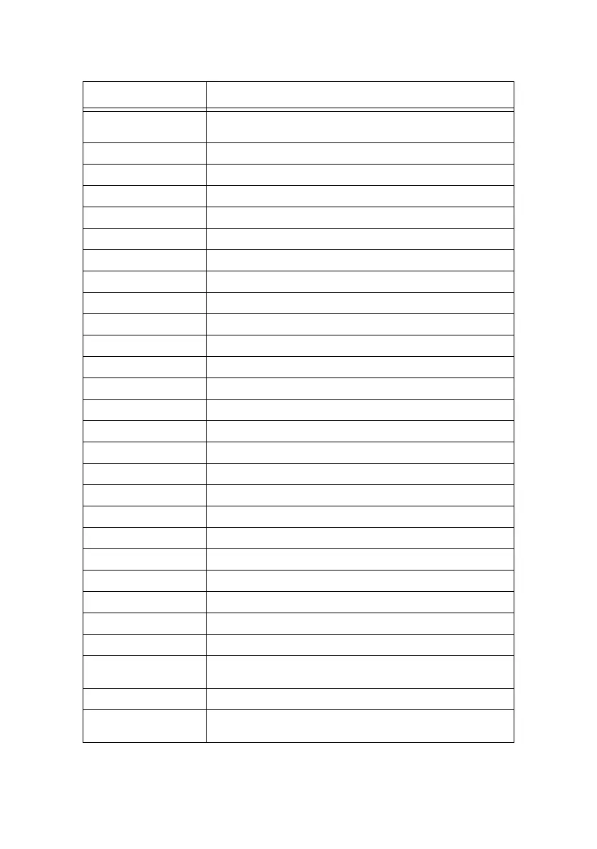 Page #122 background image