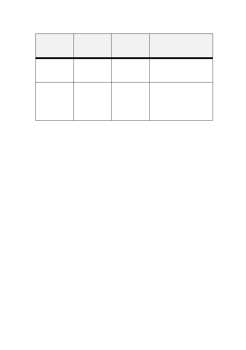 Page #110 background image