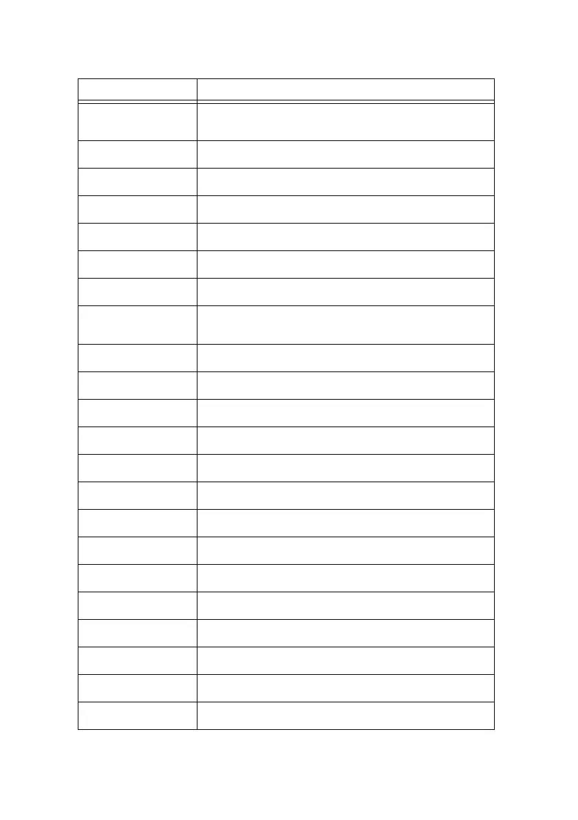 Page #129 background image