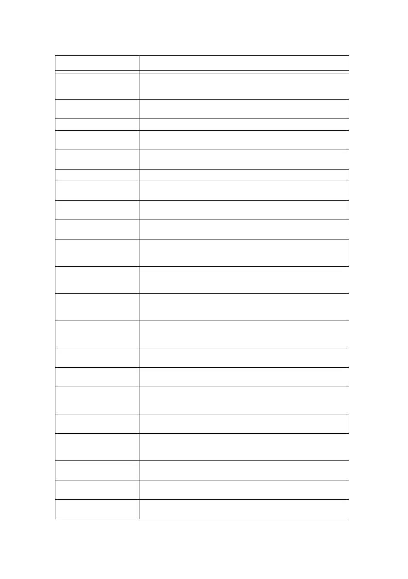 Page #130 background image