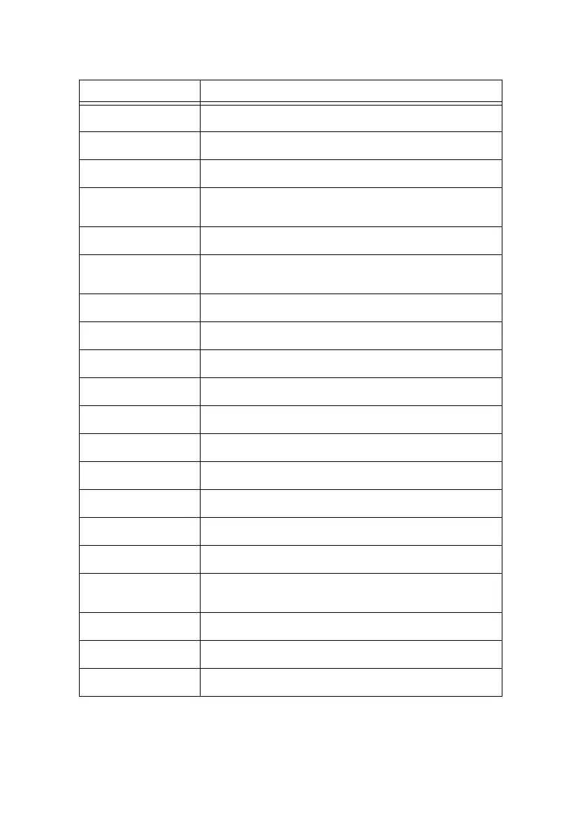Page #132 background image