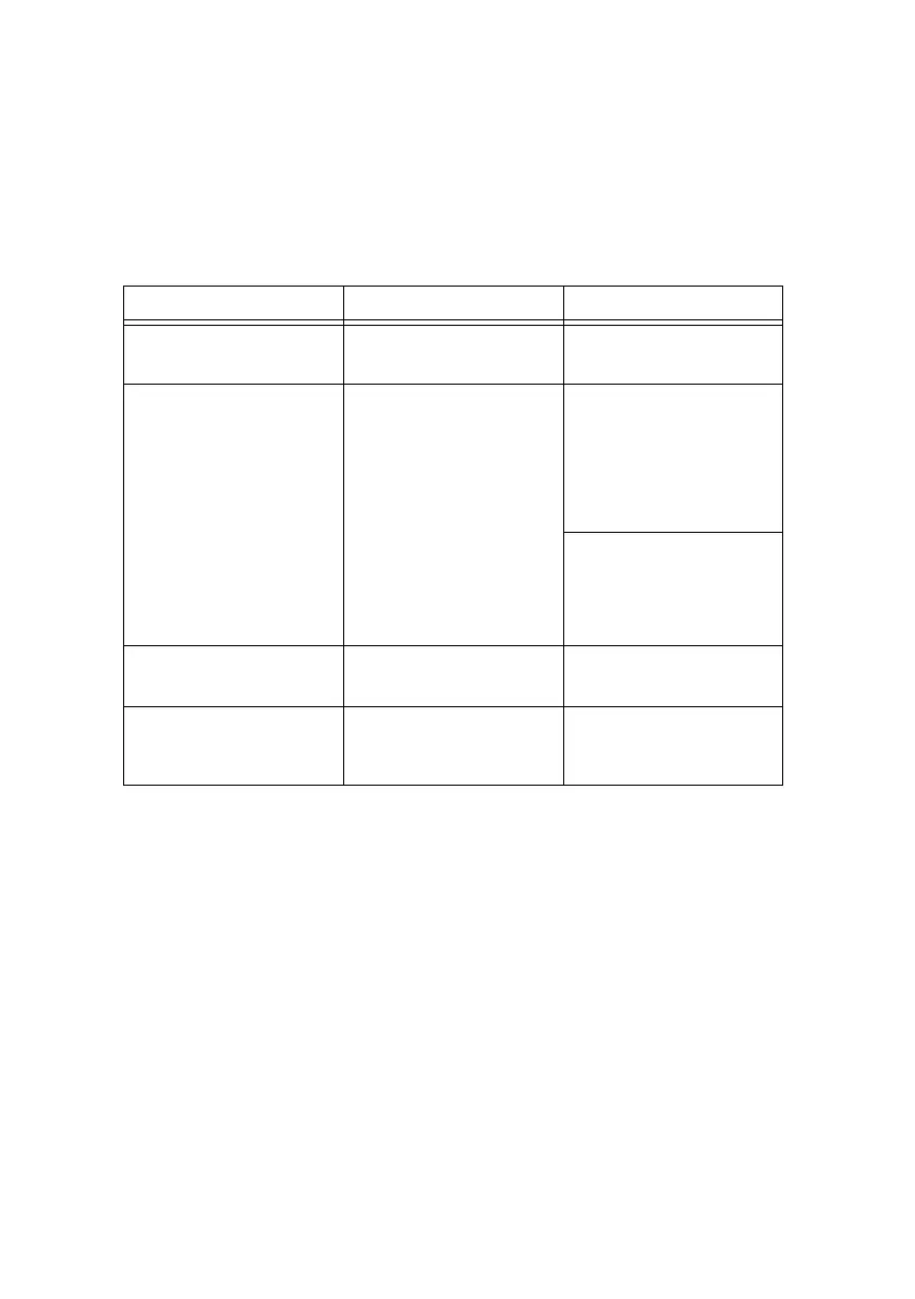 Page #135 background image