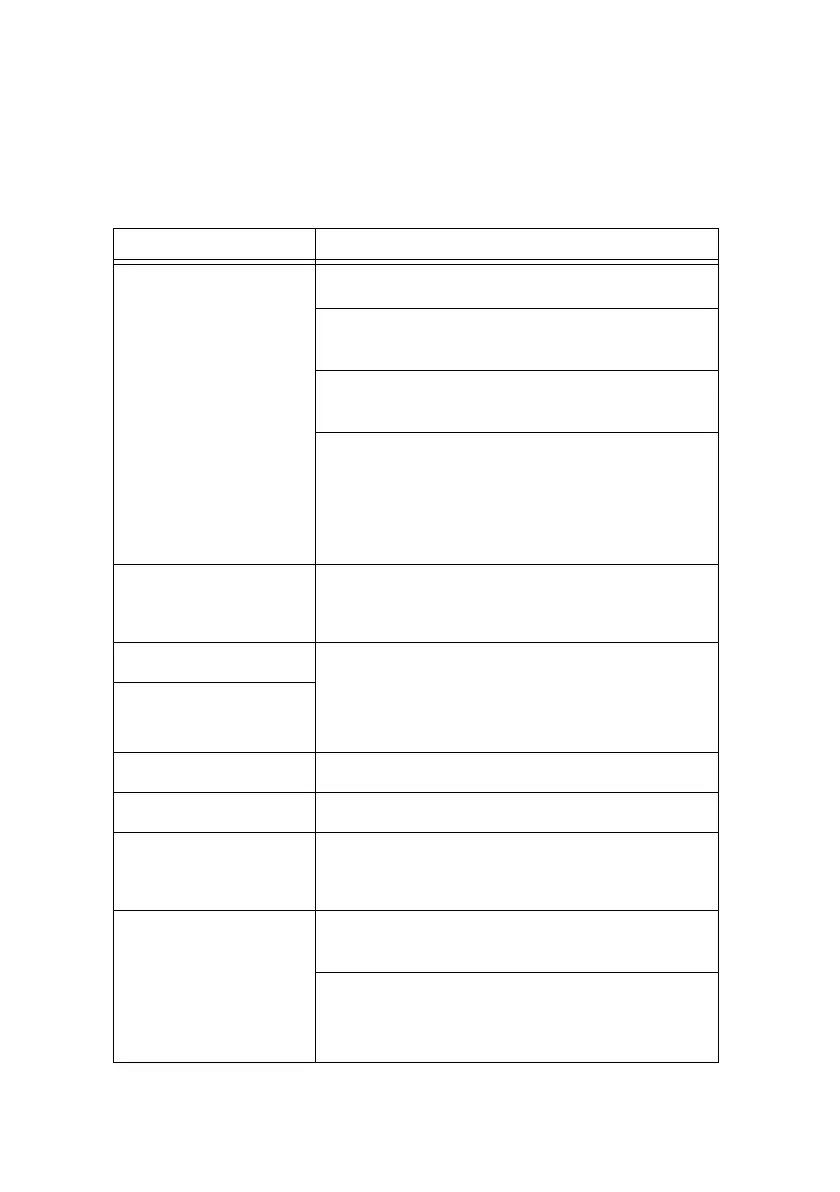 Page #136 background image