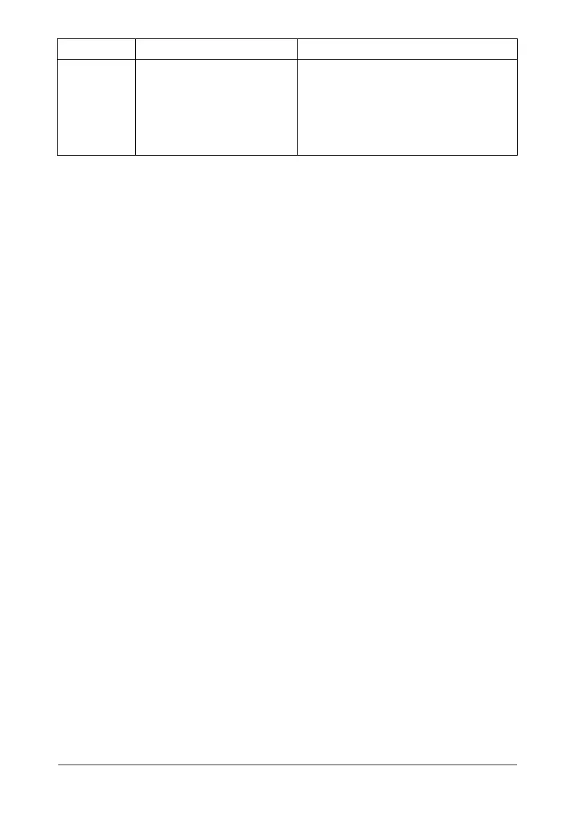 Page #145 background image