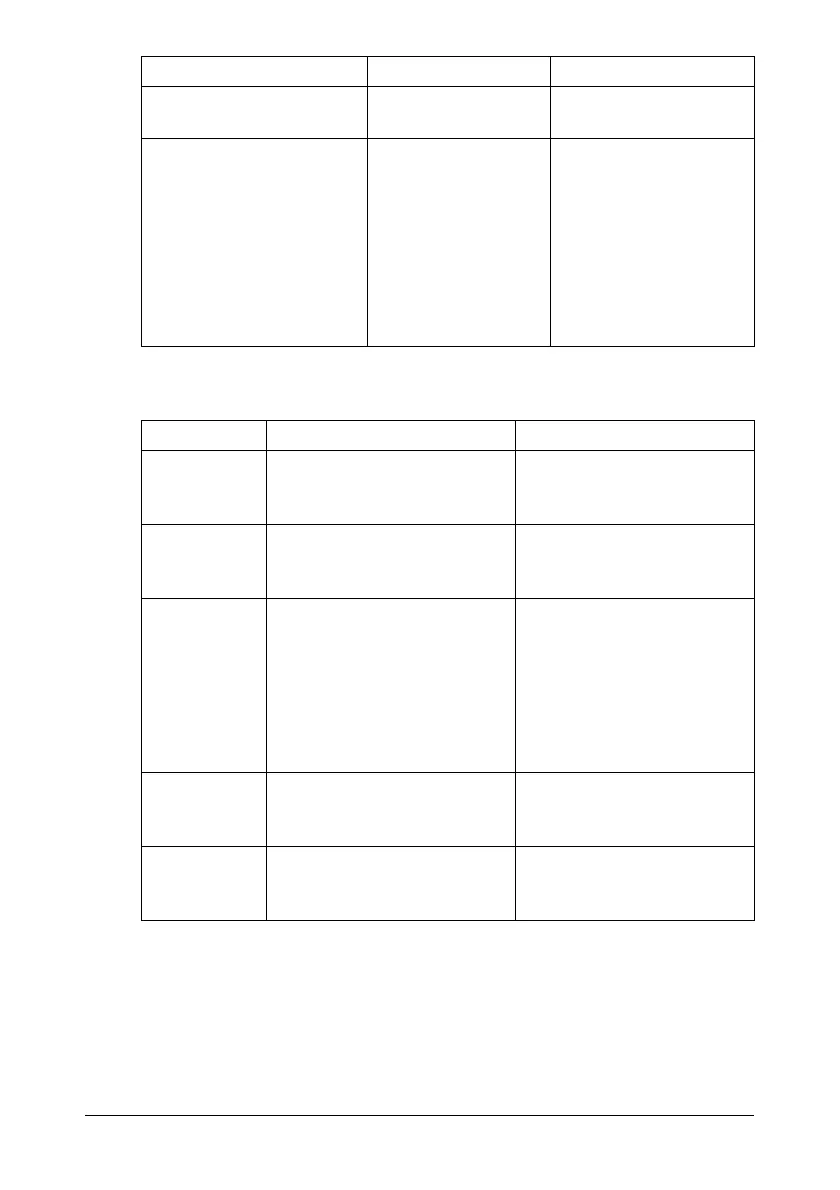 Page #154 background image