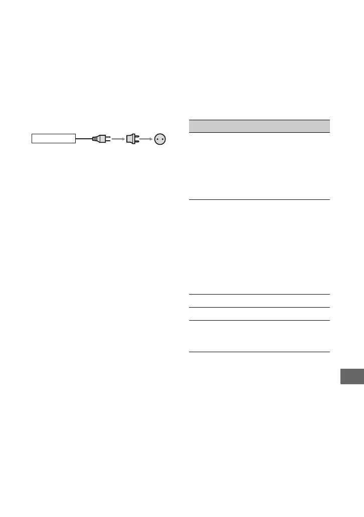 Page #127 background image