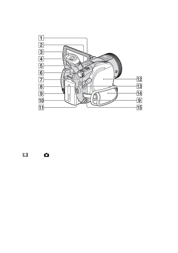 Page #142 background image