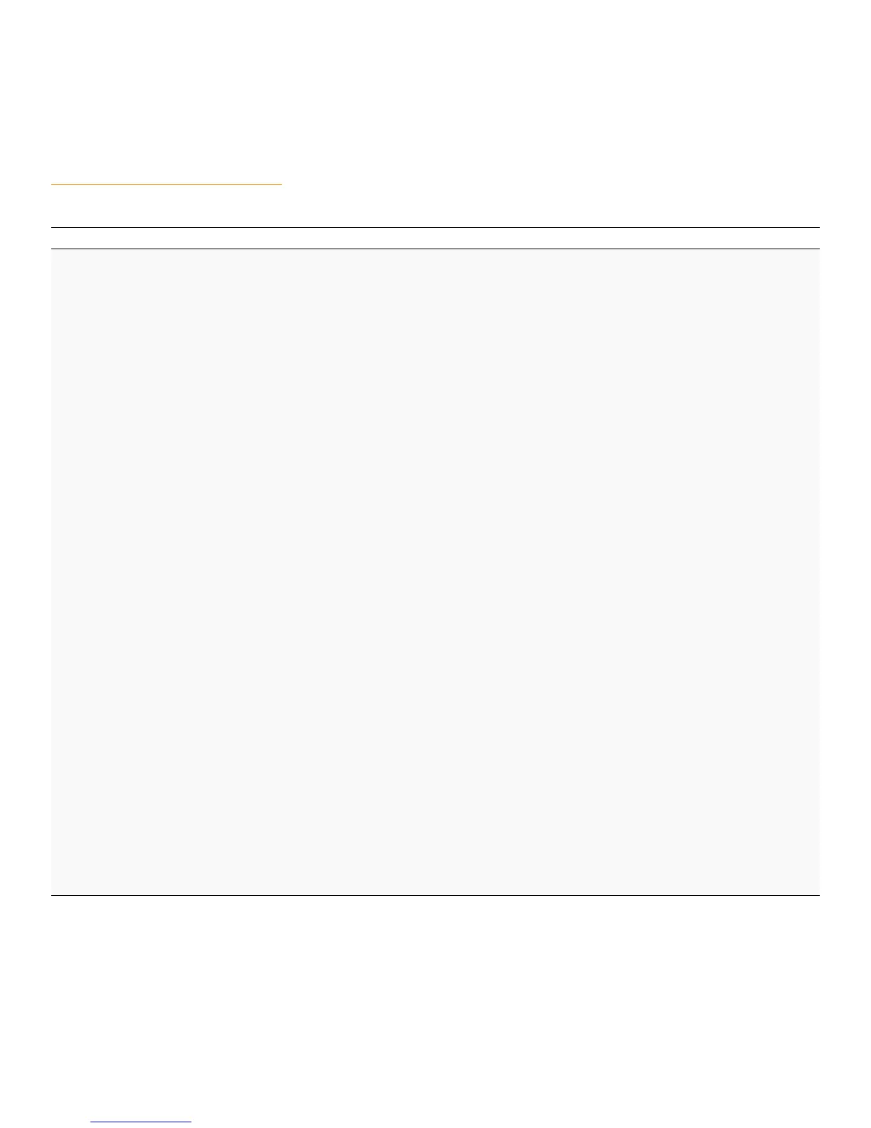 Page #189 background image