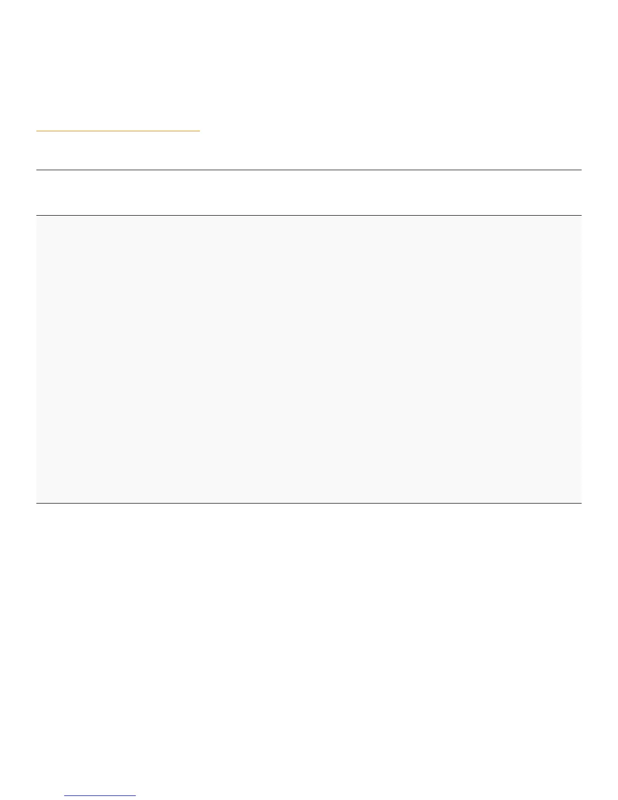Page #195 background image