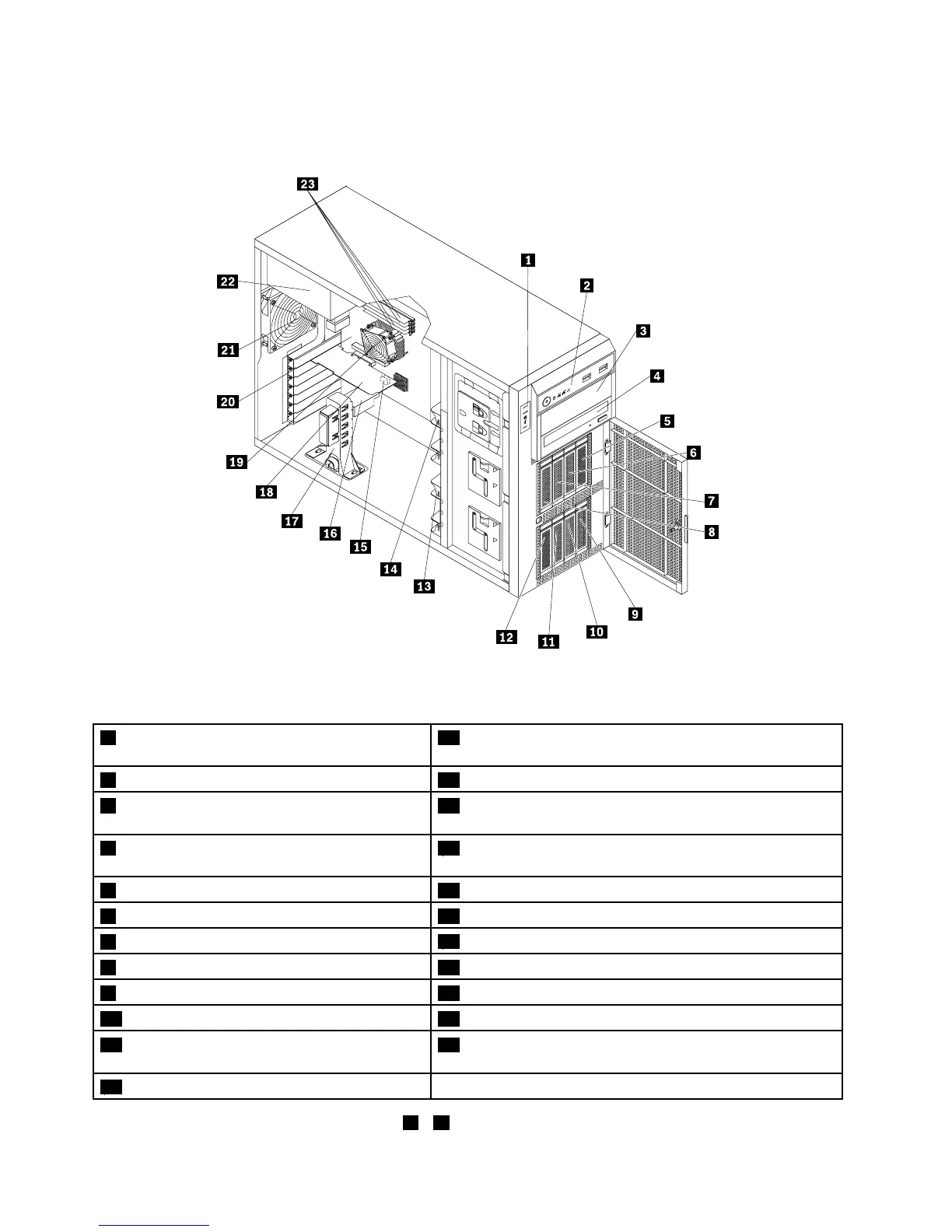 Page #40 background image