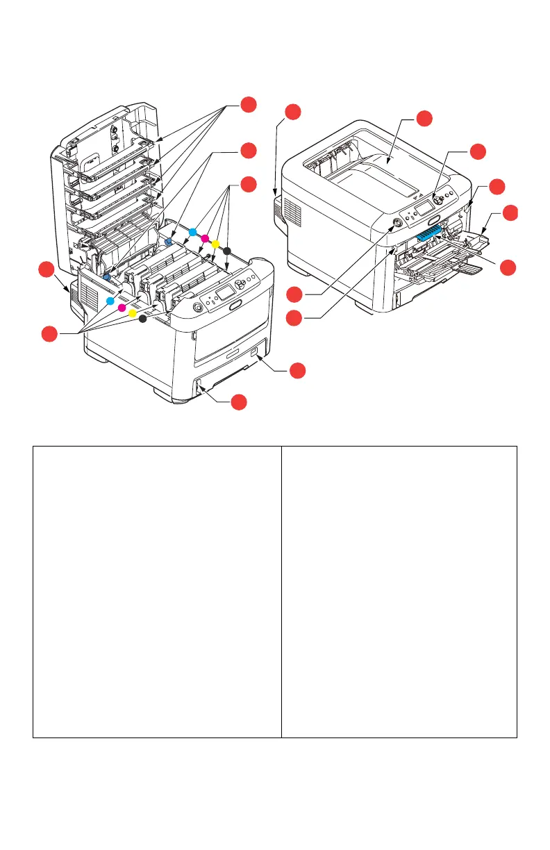 Page #8 background image