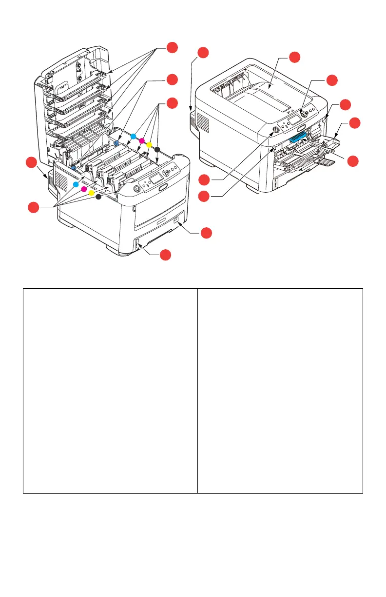 Page #10 background image