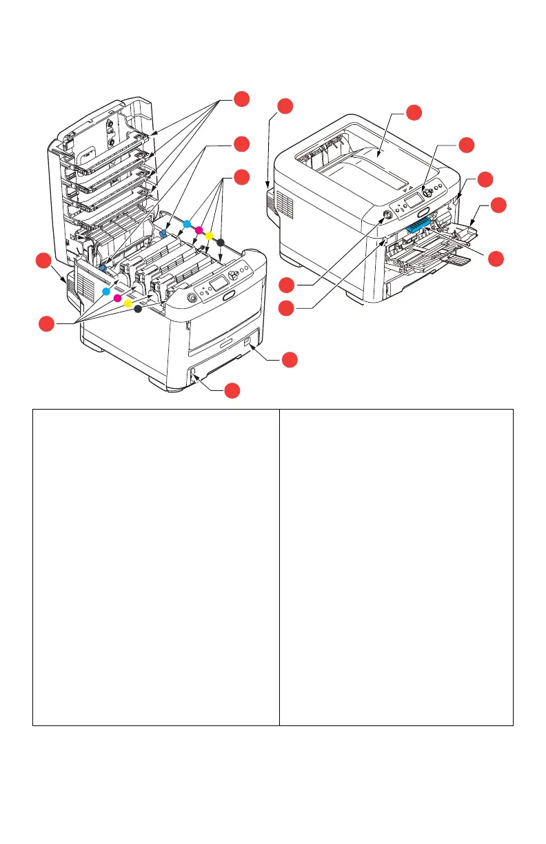 Page #8 background image