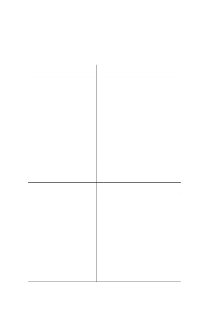 Page #124 background image