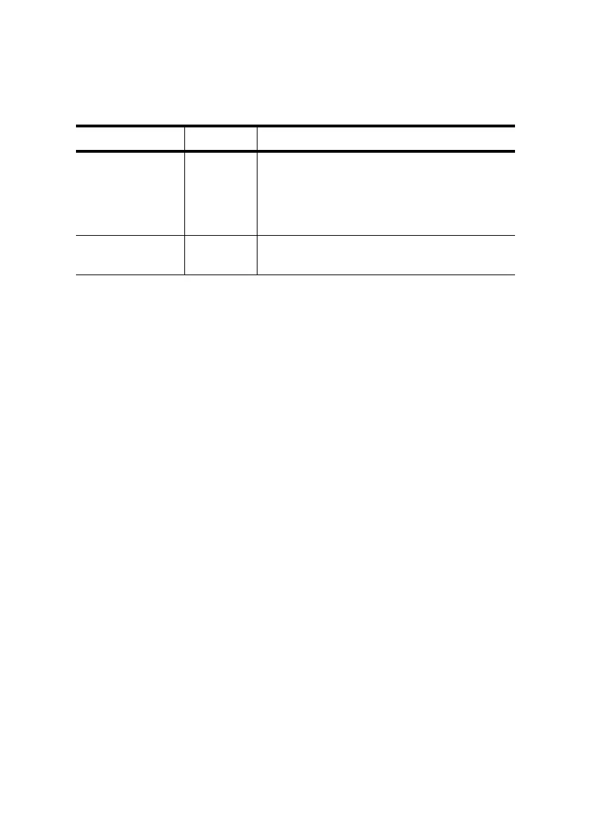 Page #256 background image
