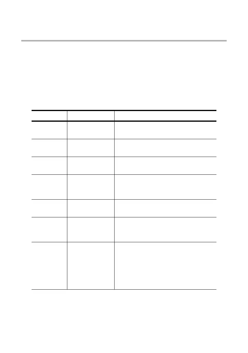 Page #257 background image