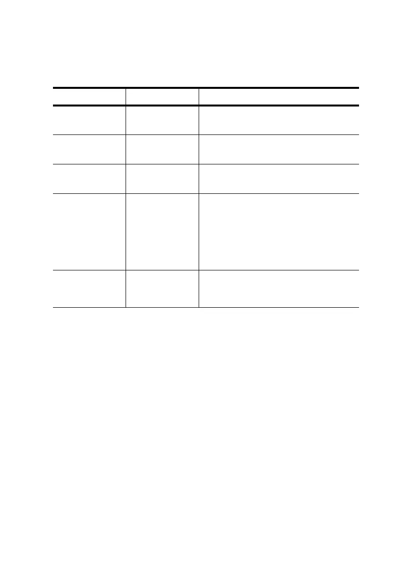 Page #258 background image