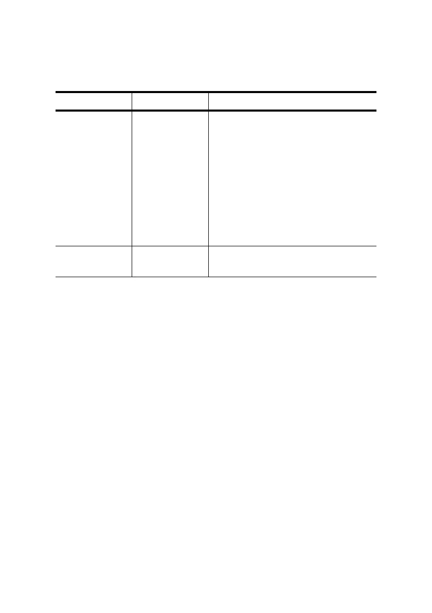 Page #260 background image