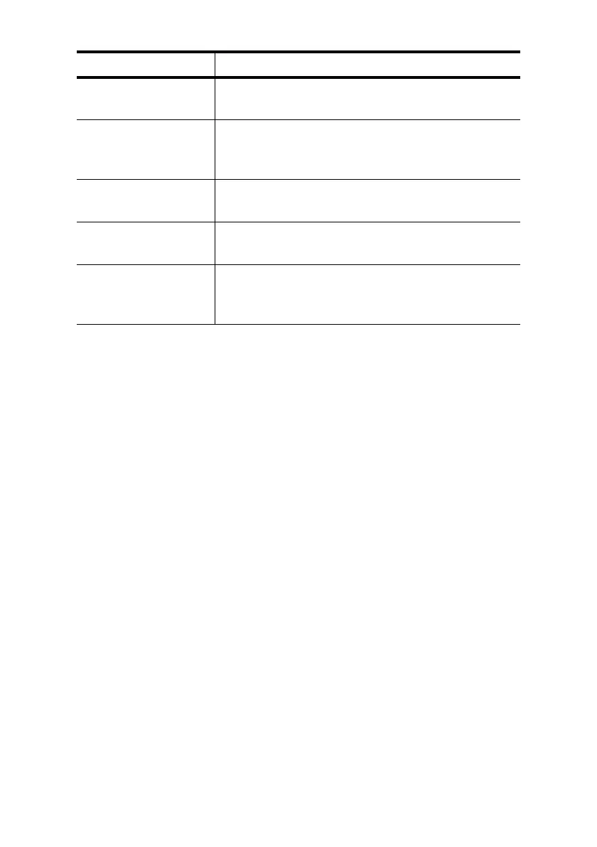 Page #226 background image