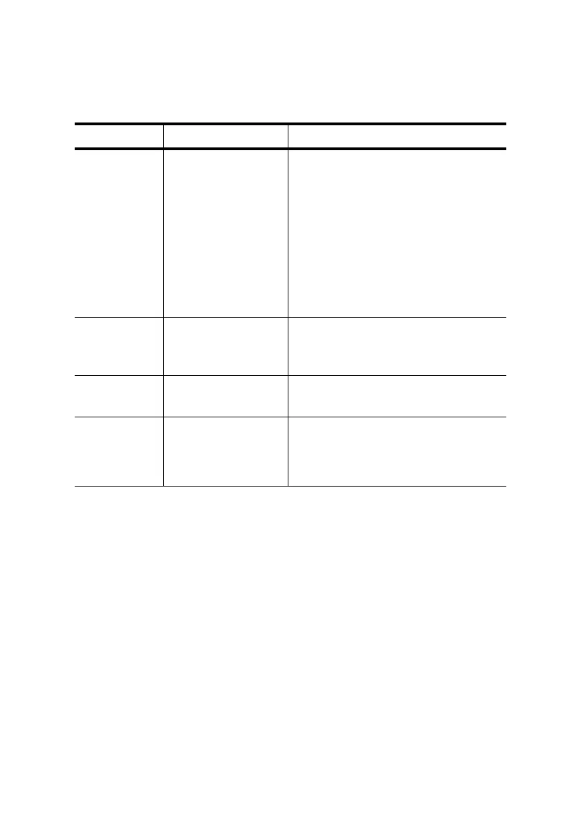 Page #240 background image
