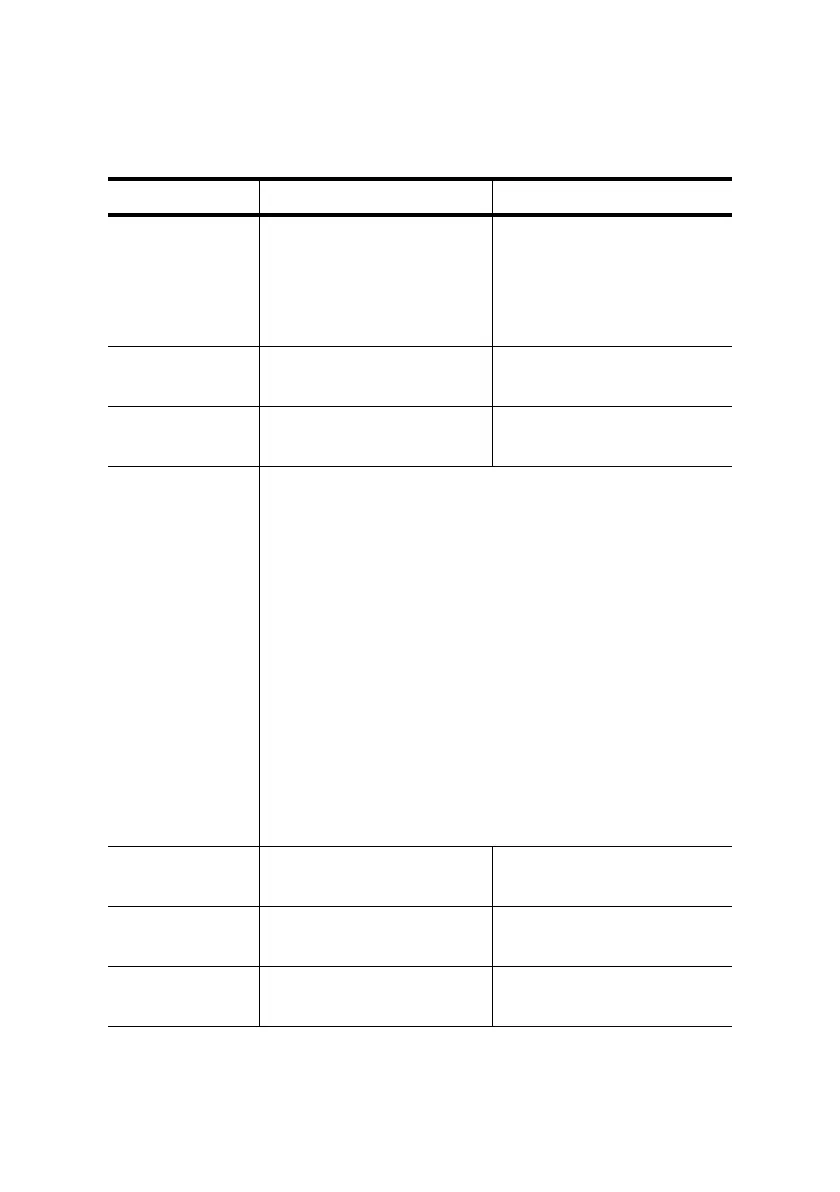 Page #243 background image