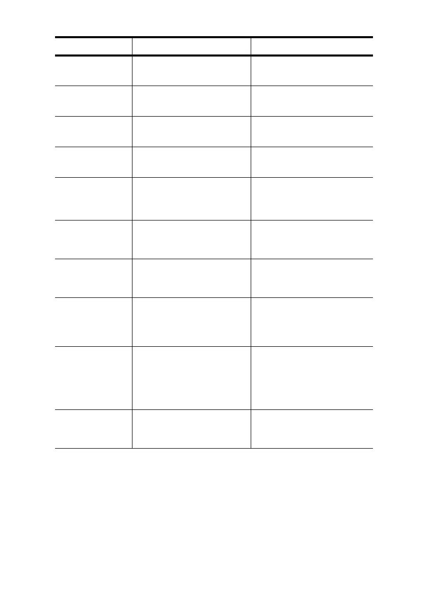 Page #244 background image