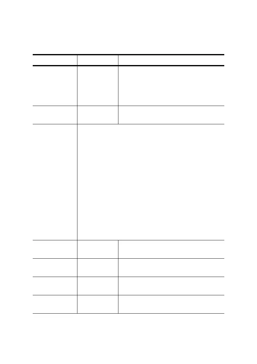 Page #245 background image