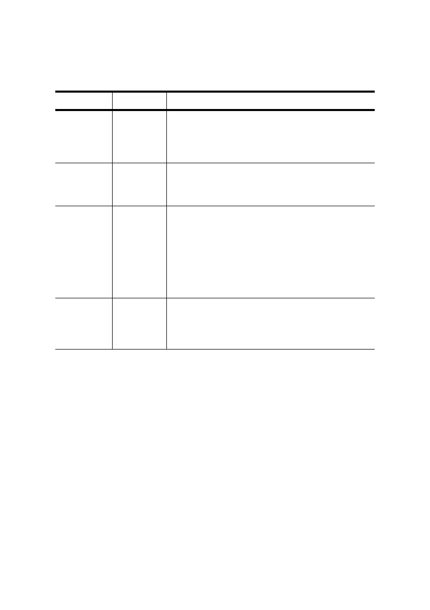 Page #247 background image