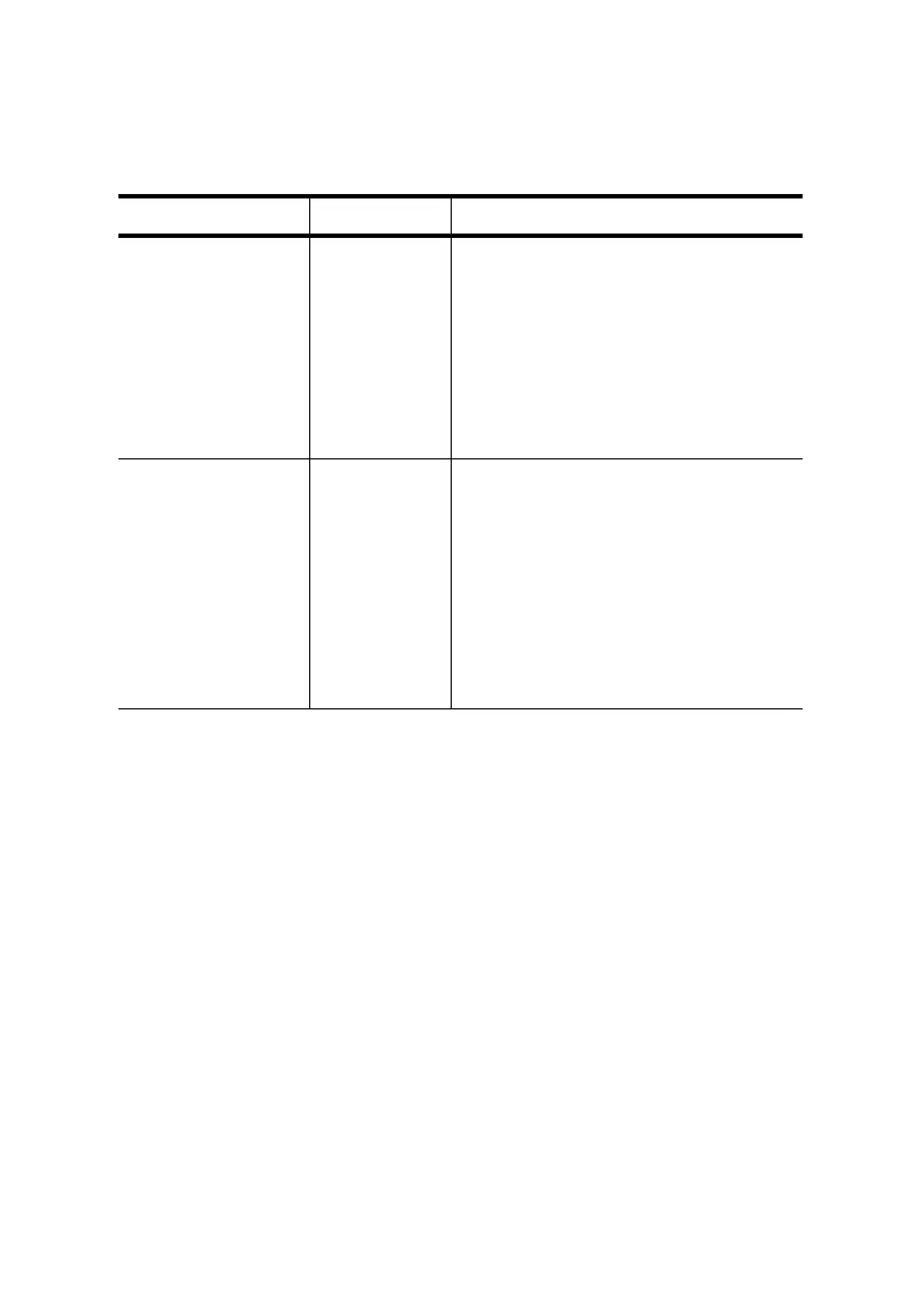 Page #248 background image