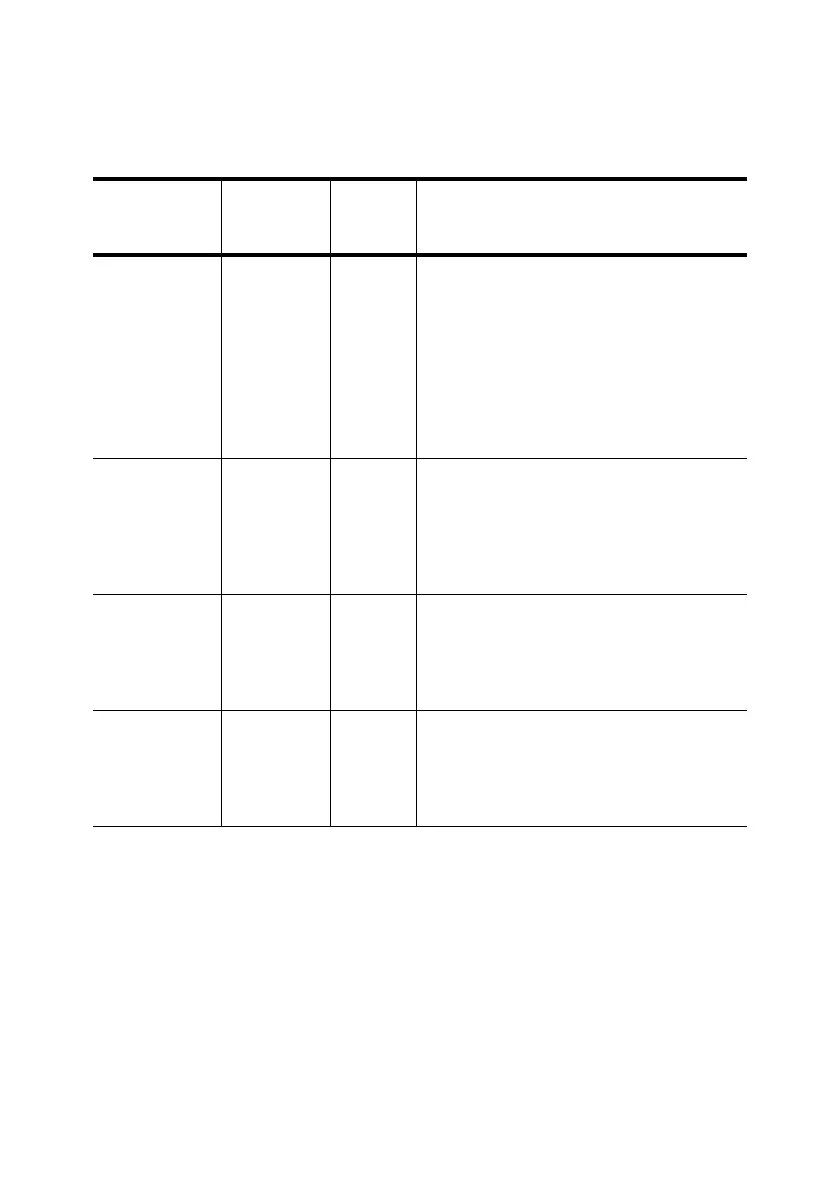 Page #254 background image
