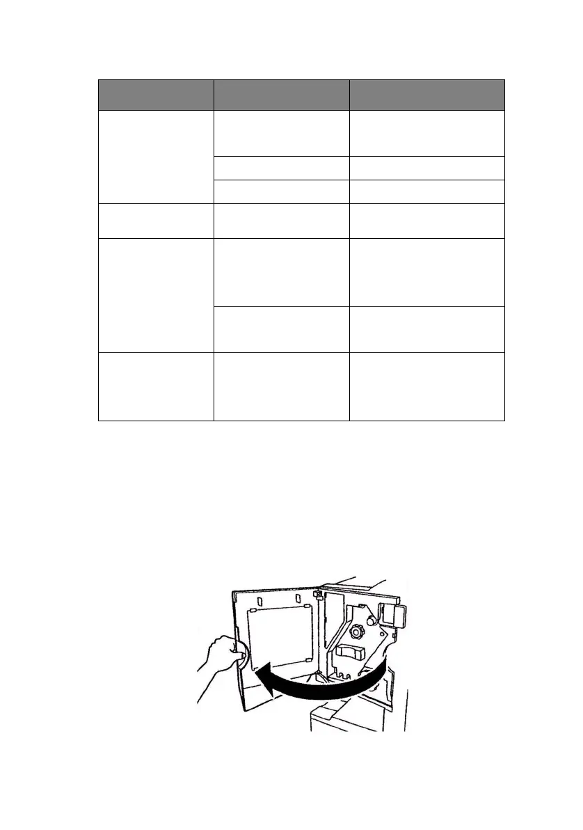 Page #100 background image