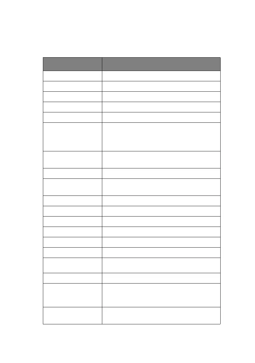 Page #105 background image