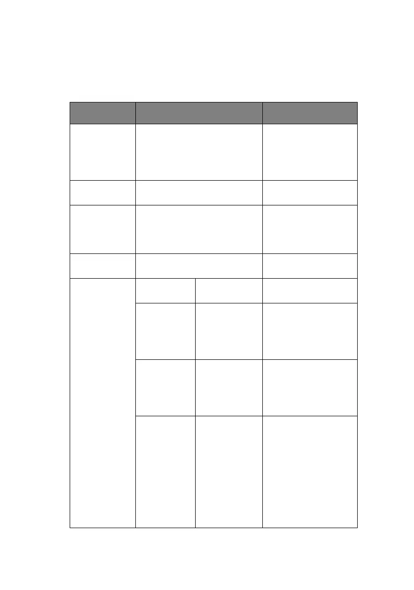 Page #118 background image