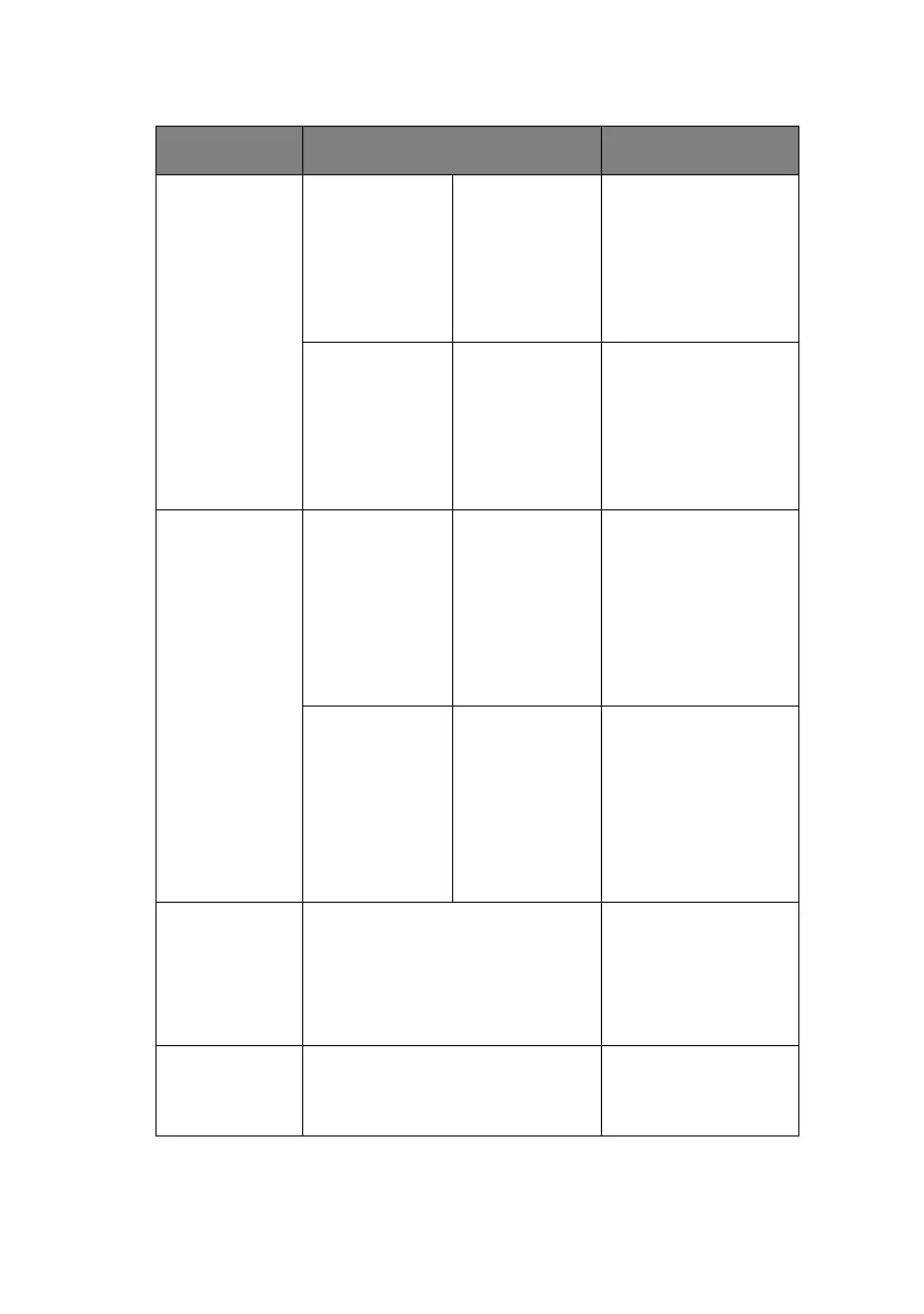 Page #124 background image
