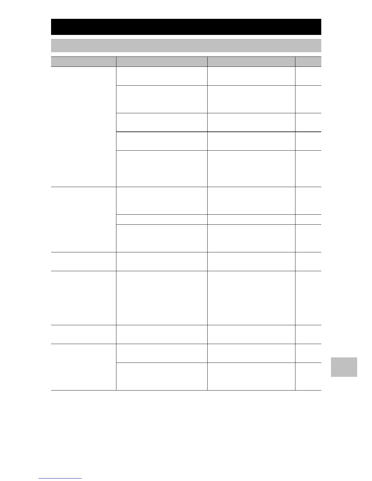 Page #141 background image