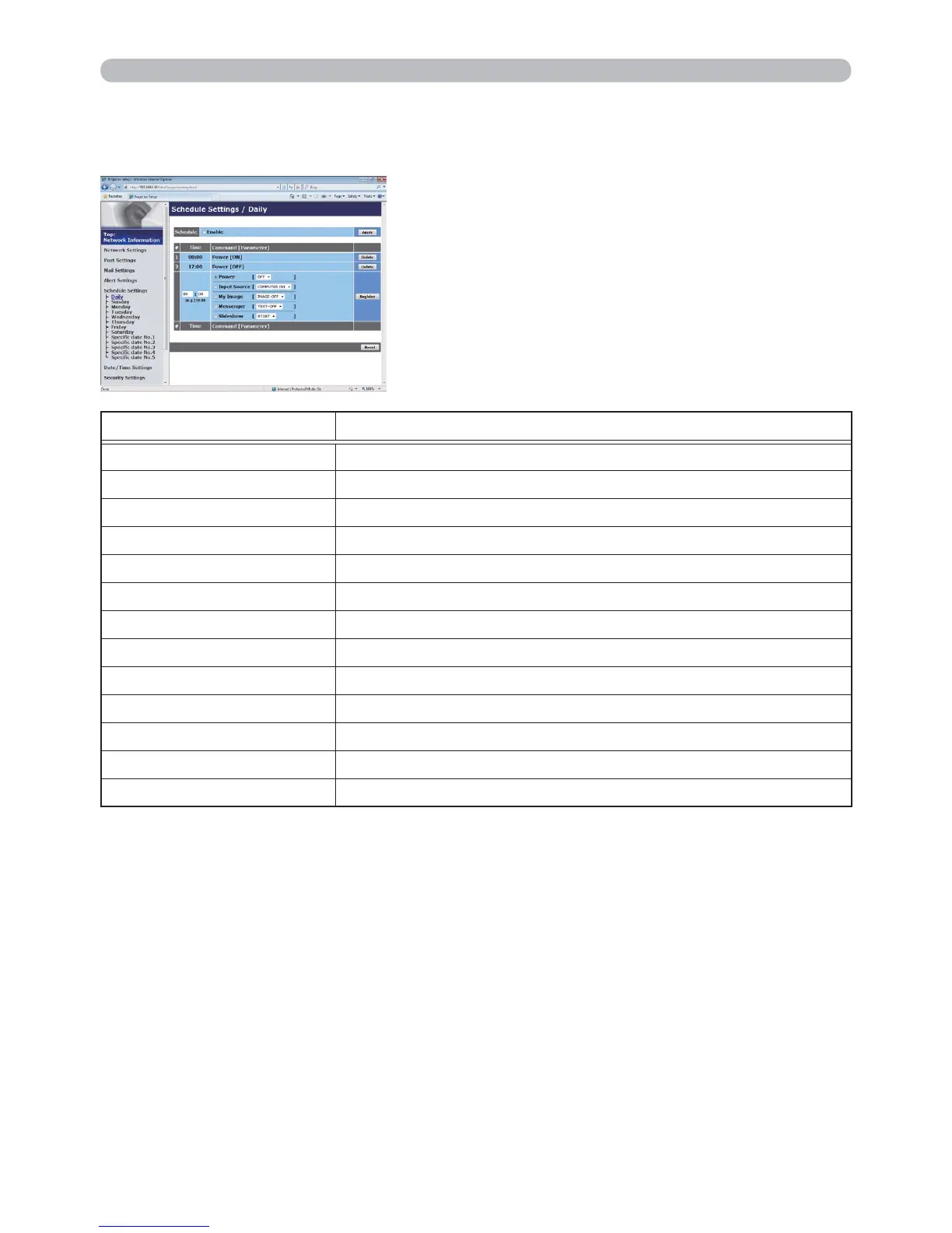 Page #144 background image