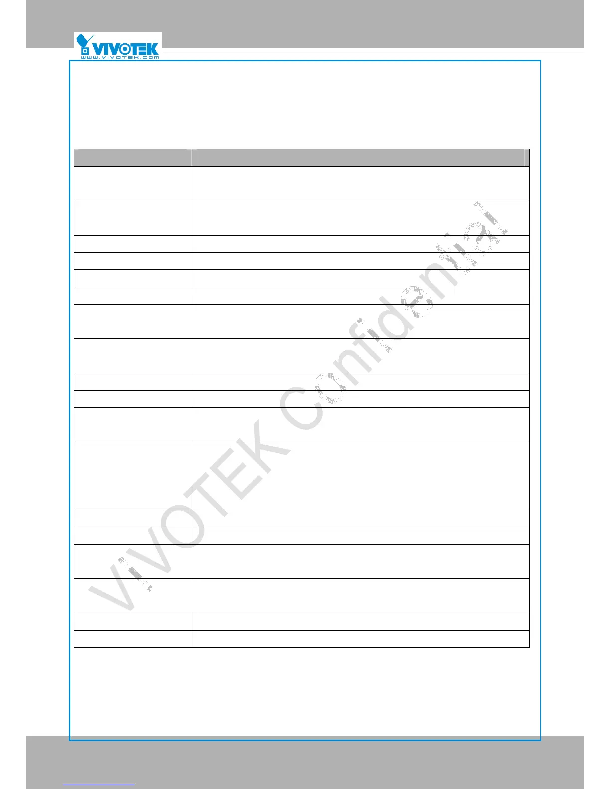 Page #116 background image