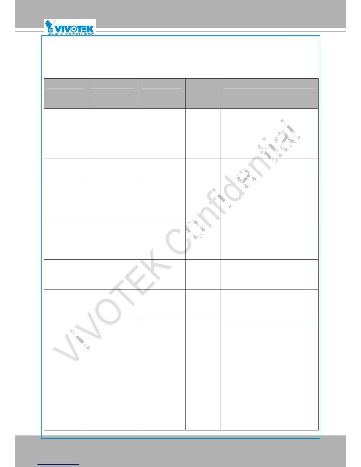 Page #117 background image