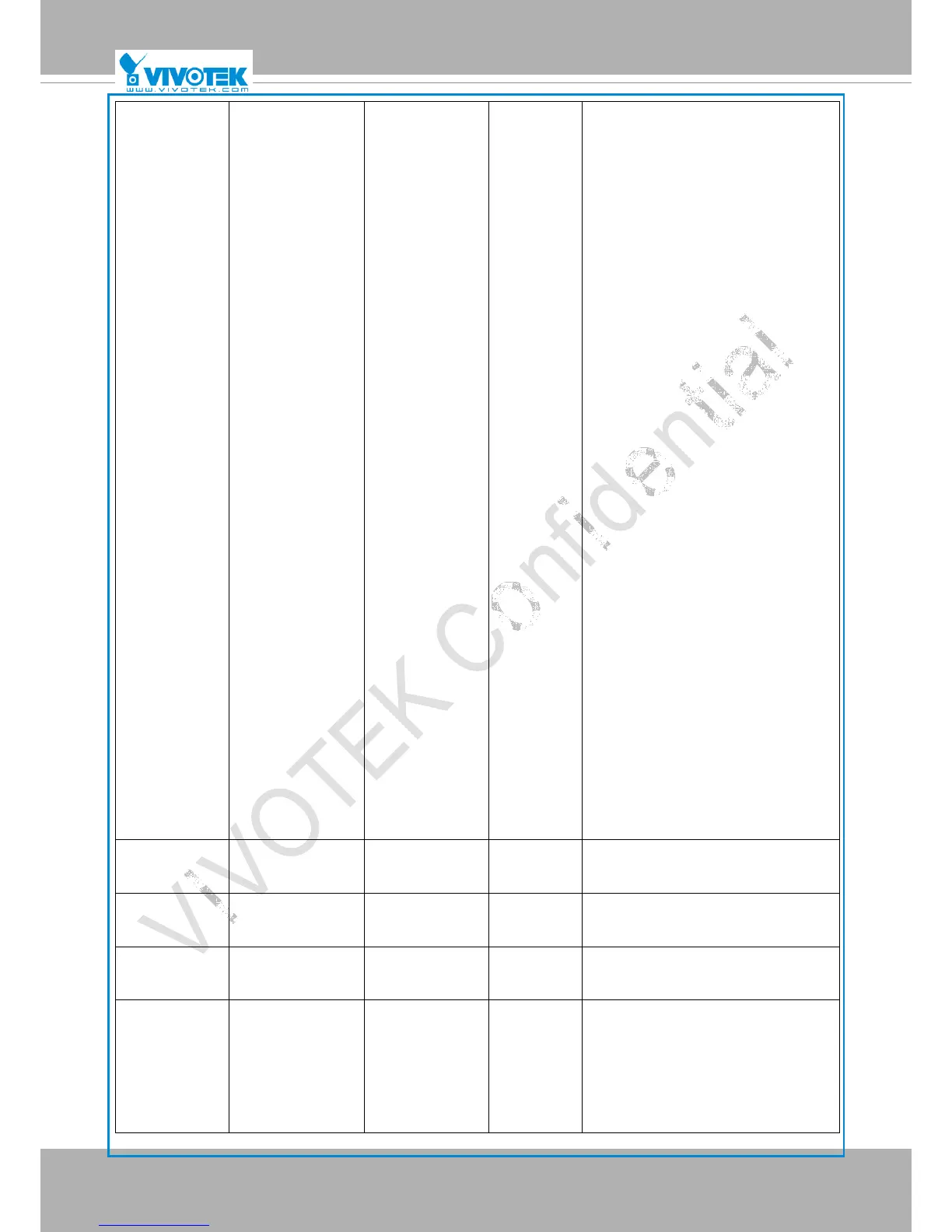 Page #119 background image
