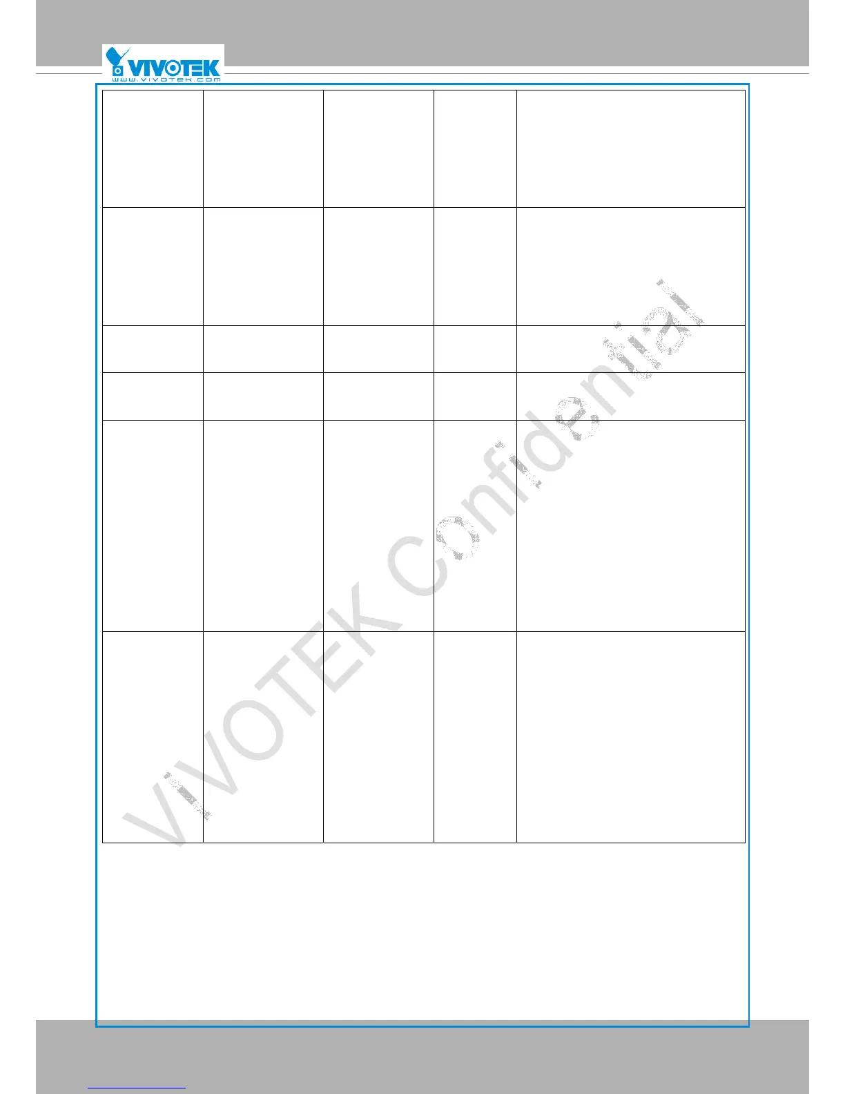 Page #120 background image