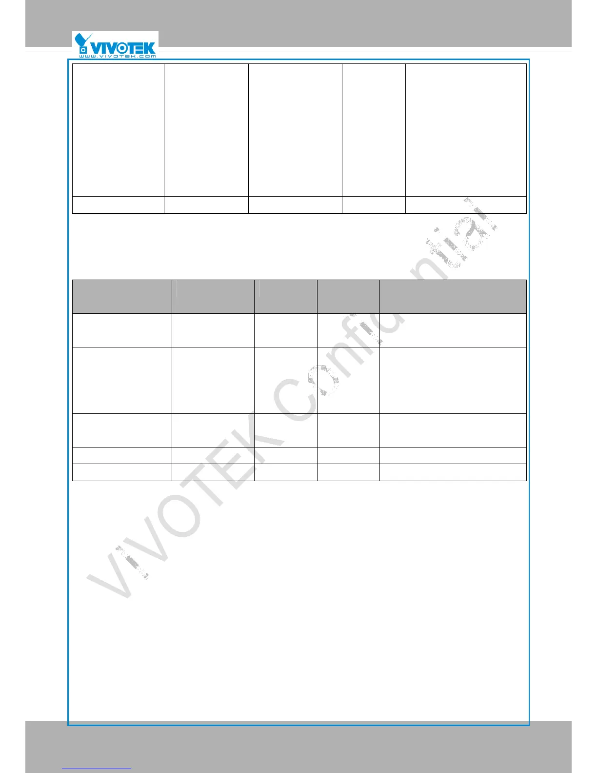 Page #130 background image