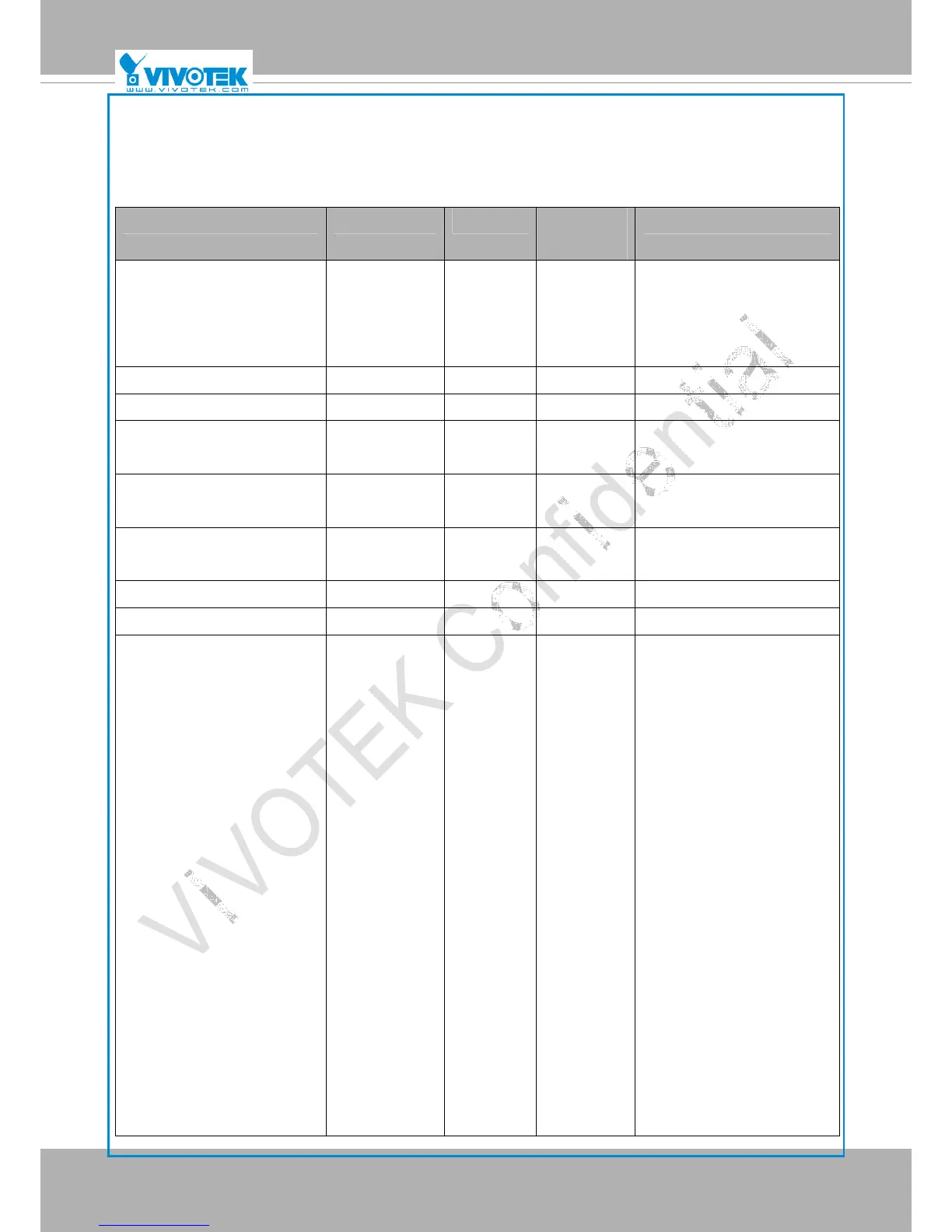 Page #131 background image