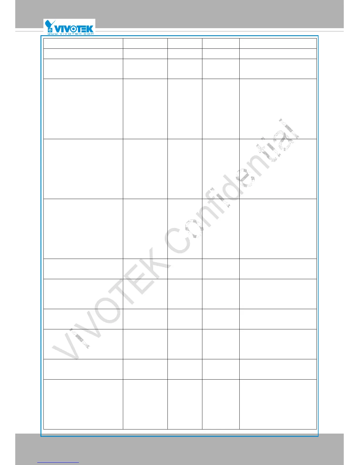 Page #132 background image