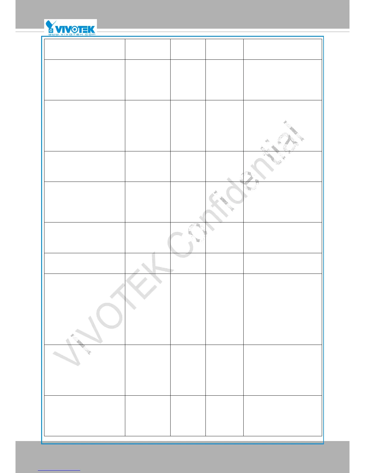 Page #133 background image