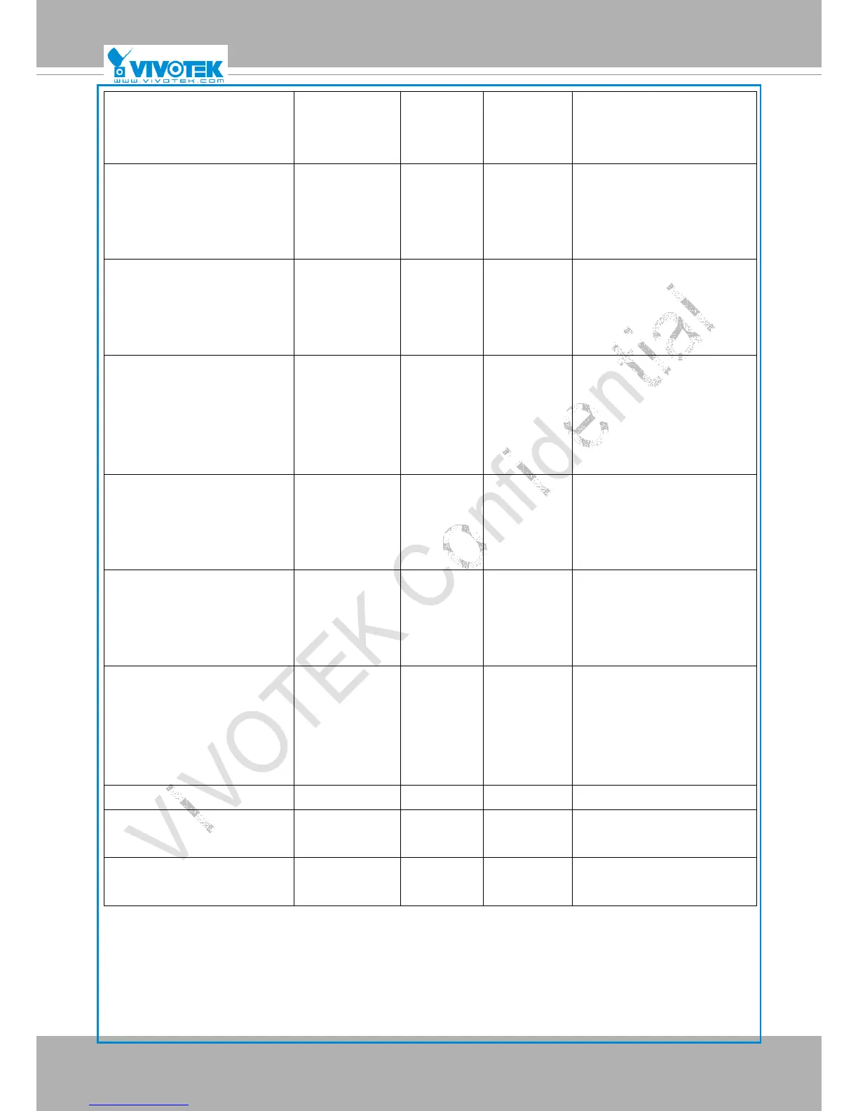 Page #134 background image