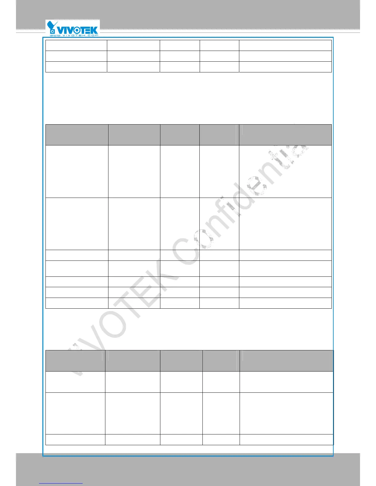 Page #136 background image