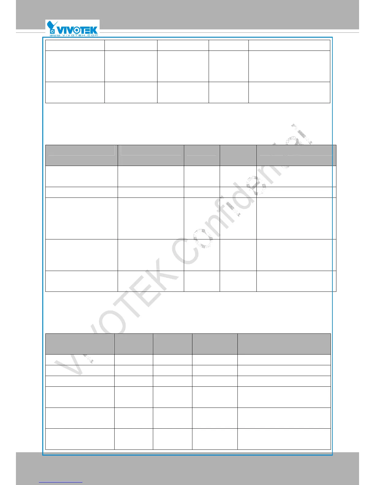 Page #138 background image