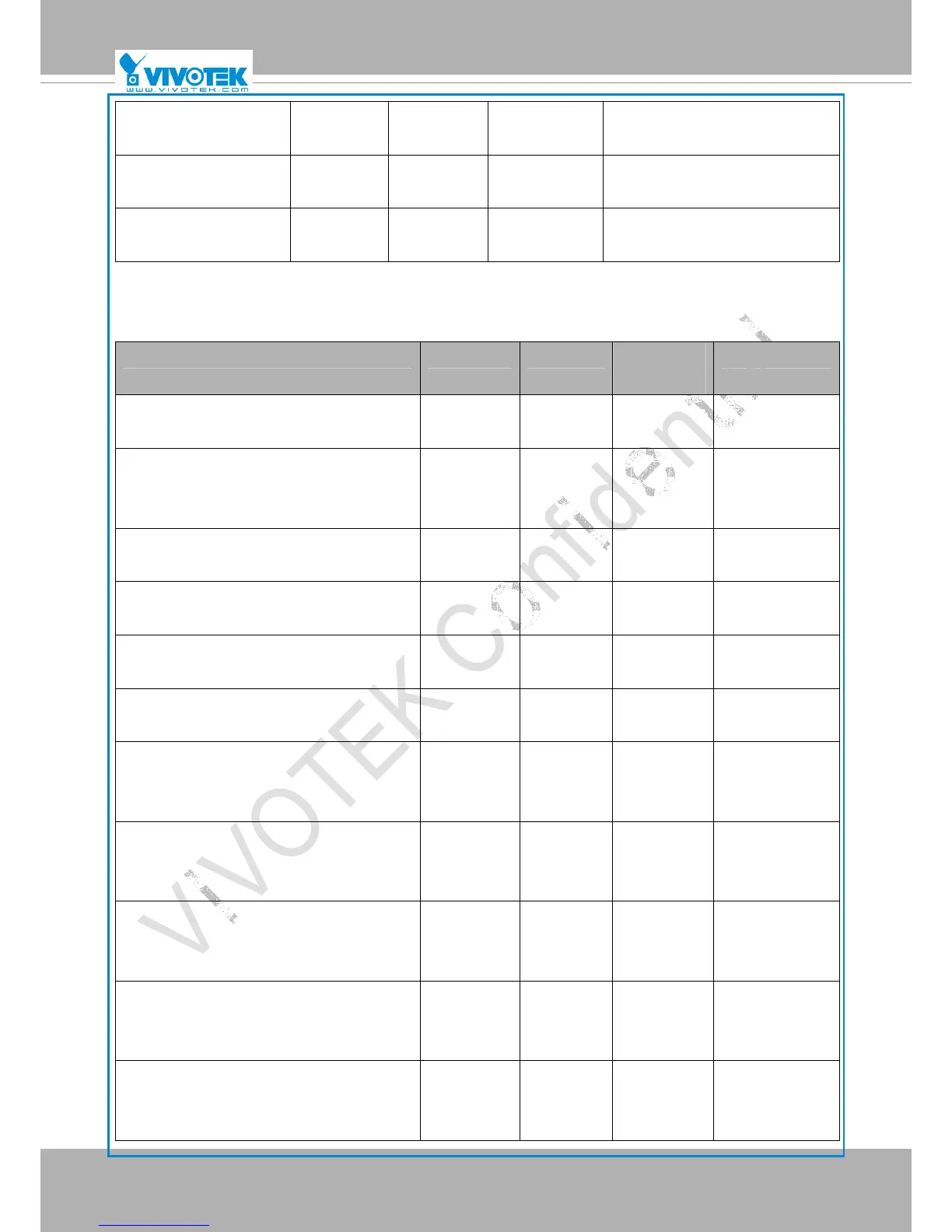 Page #139 background image