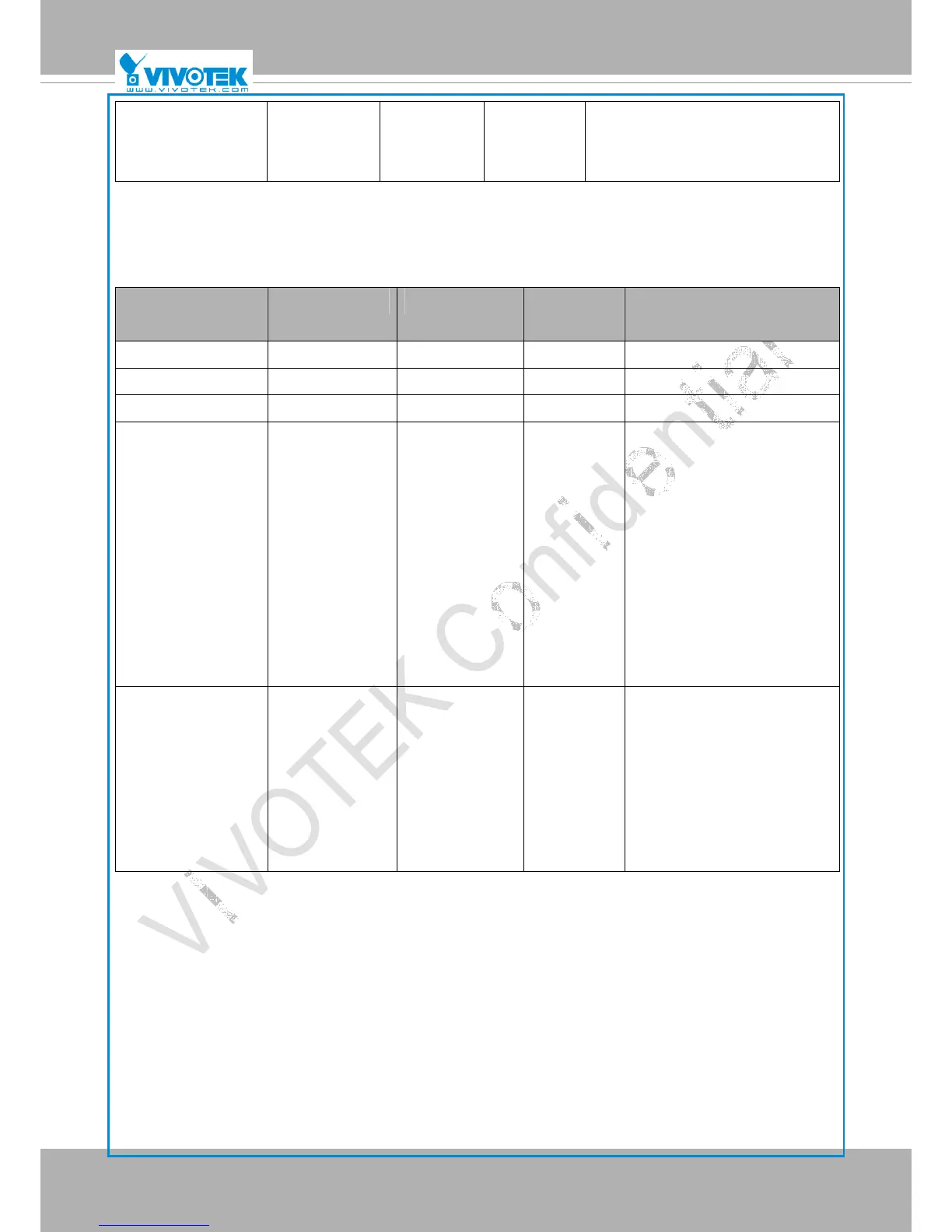 Page #142 background image
